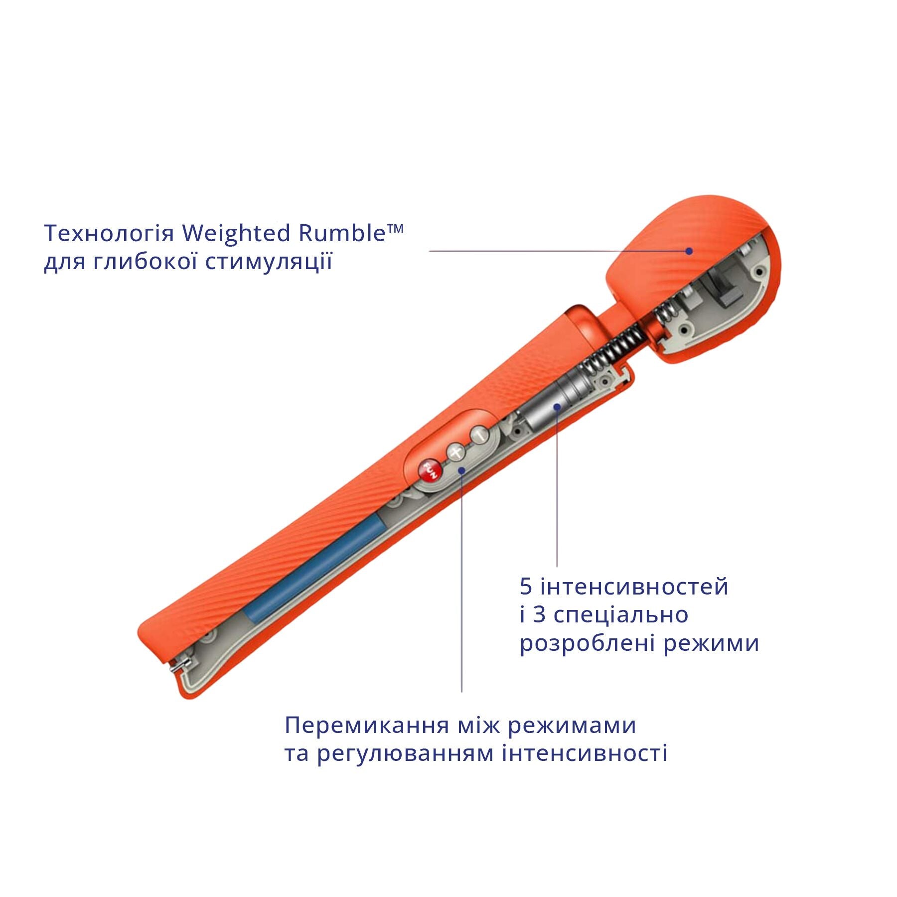 Вібромасажер Fun Factory VIM Vibrating Wand sunrise