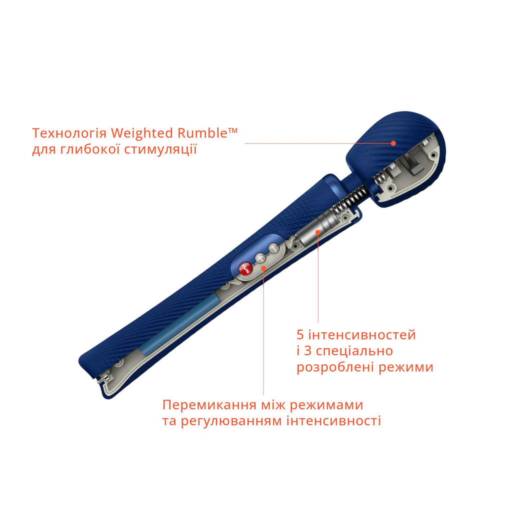 Вібромасажер Fun Factory VIM Vibrating Wand