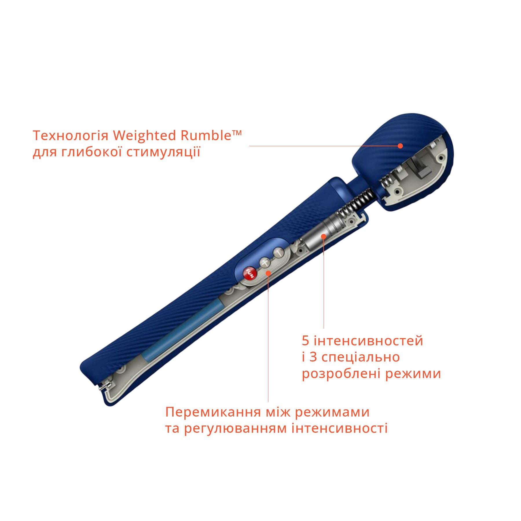 Вібромасажер Fun Factory VIM Vibrating Wand