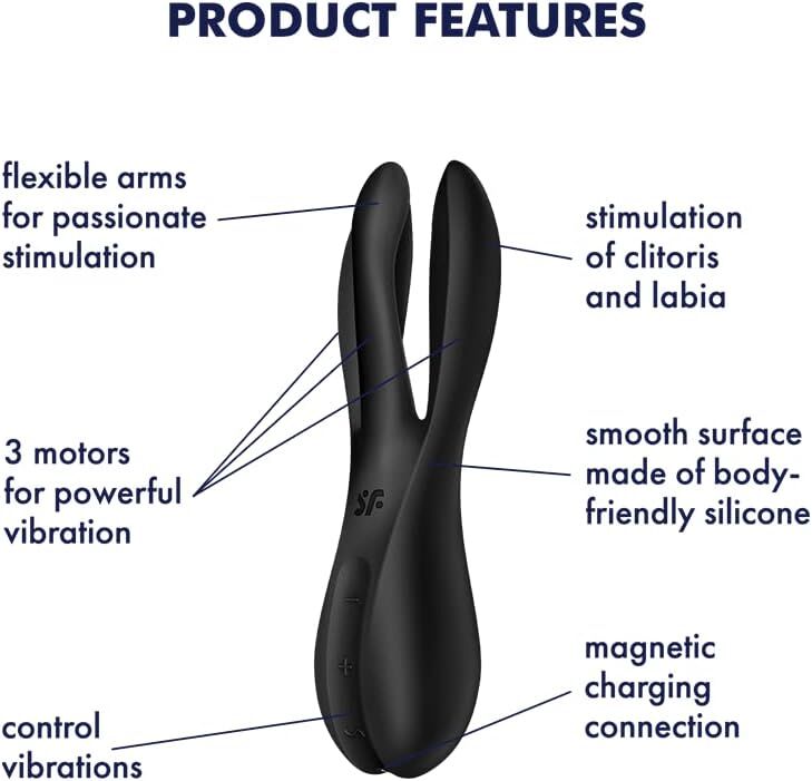 Кліторальний вібратор Satisfyer Threesome 2