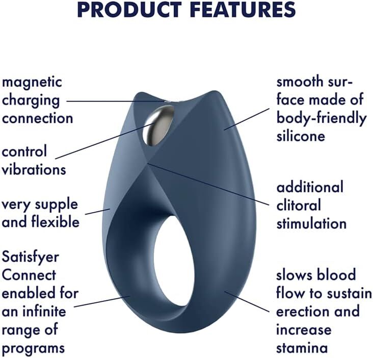 Набір Satisfyer Partner Box 3 Double Joy
