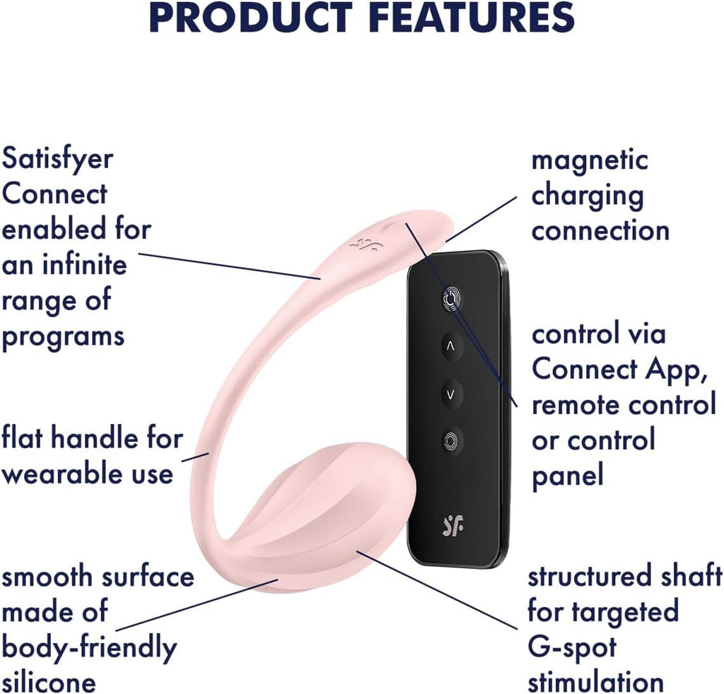 Смарт-віброяйце Satisfyer Ribbed Petal Connect App