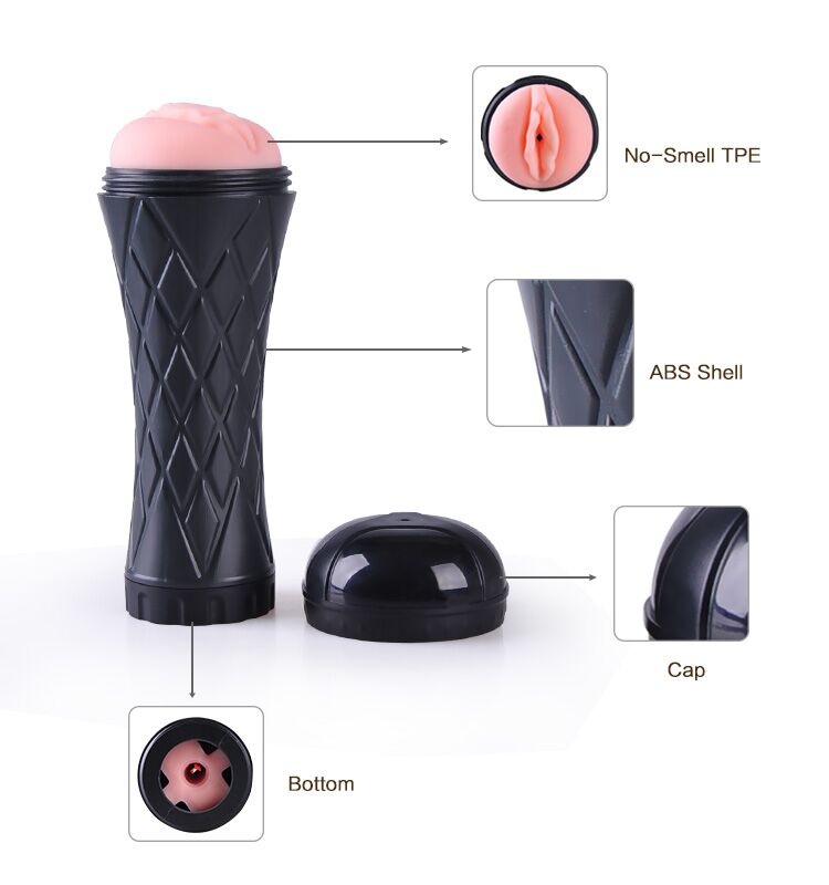 Мастурбатор Passion Cup