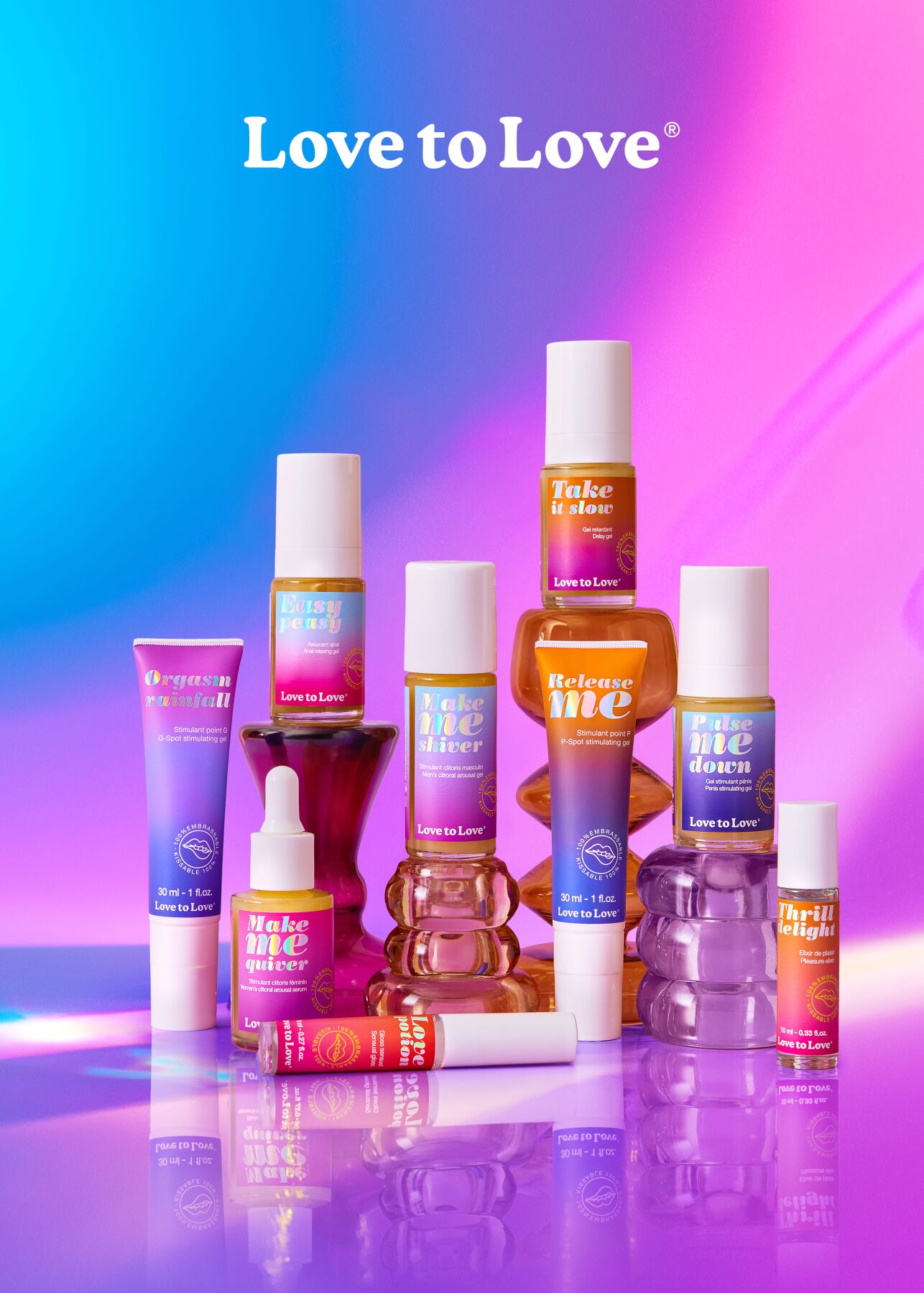Стимулювальний гель для вуздечки пеніса Love To Love Make Me Shiver