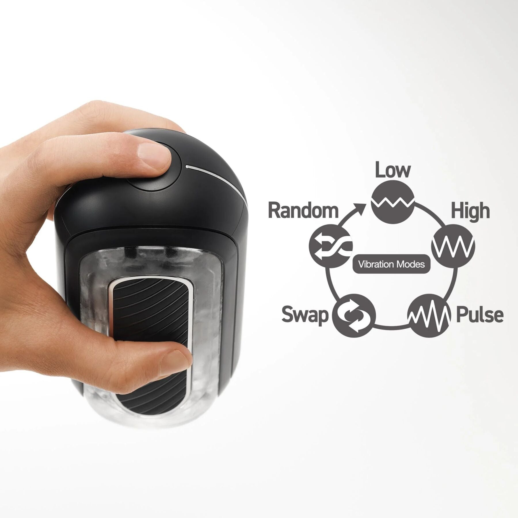 Мастурбатор Tenga Flip Zero Gravity Electronic Vibration