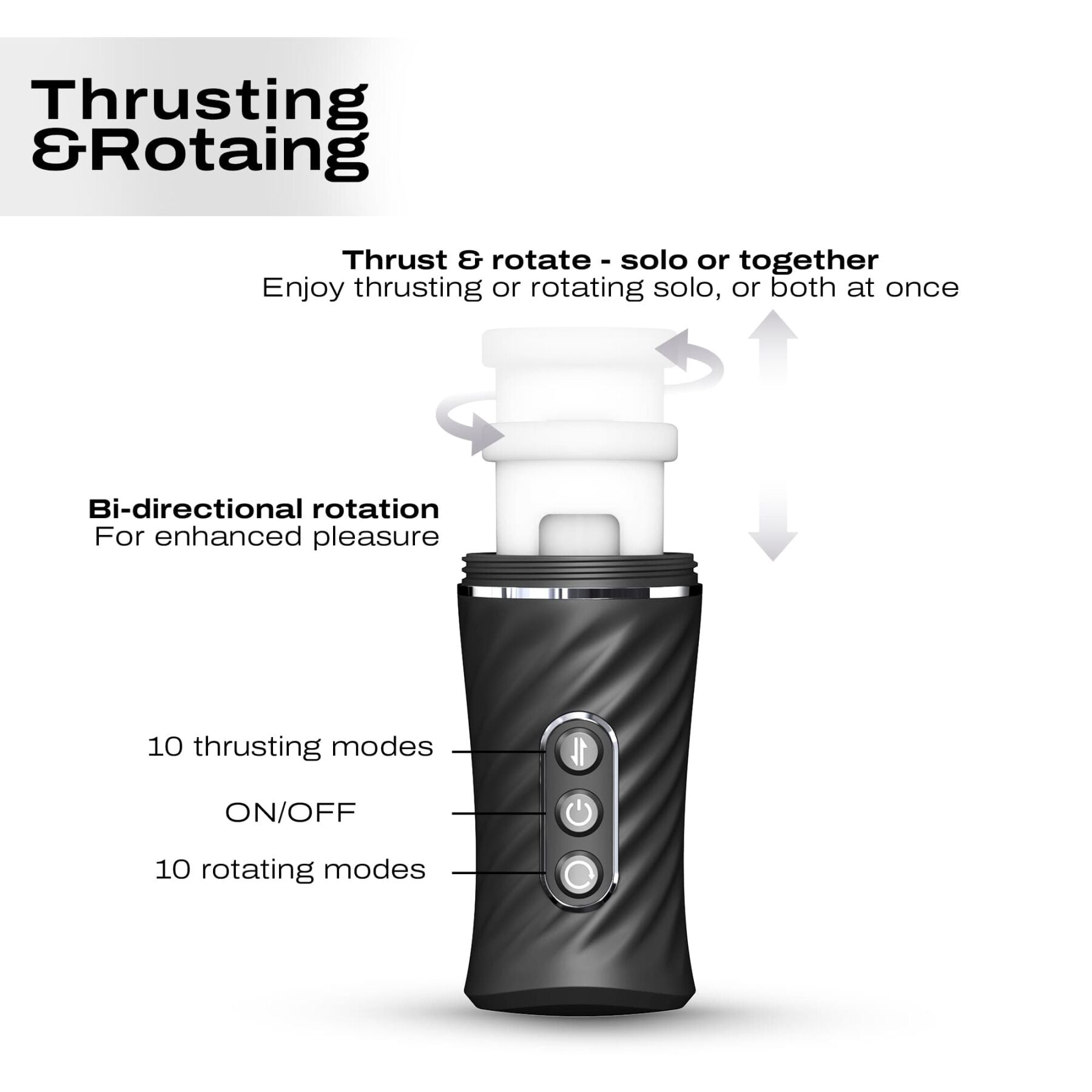 Автоматичний мастурбатор Dorcel THRUST BLOW PRO