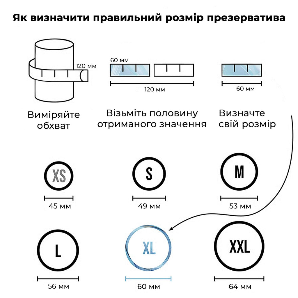 Презервативи Satisfyer Premium Condoms 60 мм