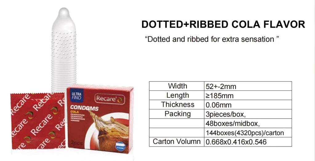 Презервативи Recare Cola Dotted&Ribbed Condoms