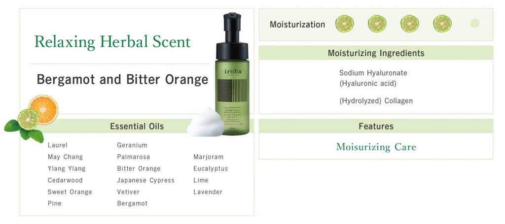 Піна для інтимного догляду Iroha Intimate Wash Foam Type Bergamot and Bitter Orange