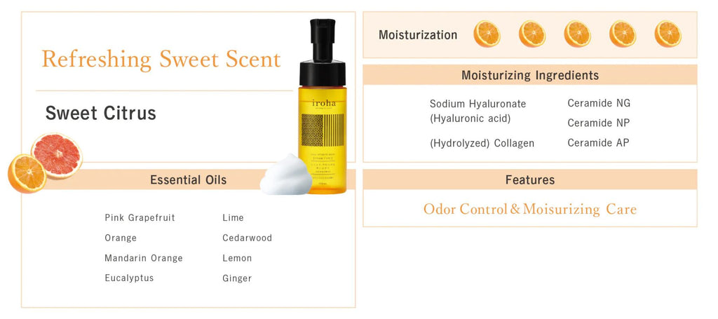 Піна для інтимного догляду Iroha Intimate Wash Foam Type Sweet Citrus