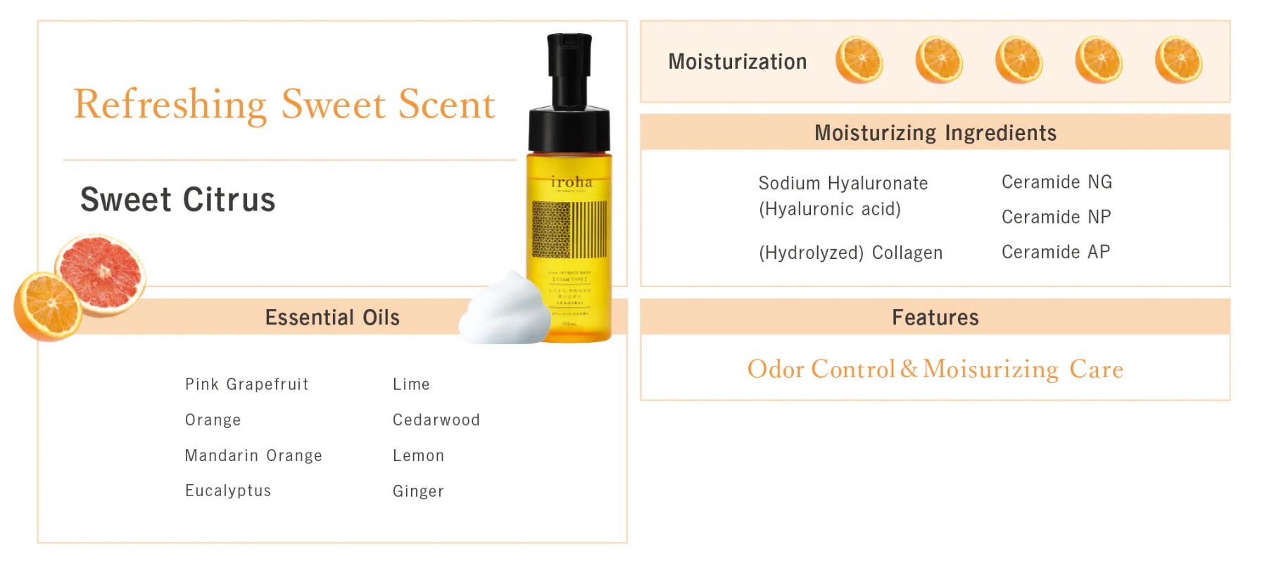 Піна для інтимного догляду Iroha Intimate Wash Foam Type Sweet Citrus