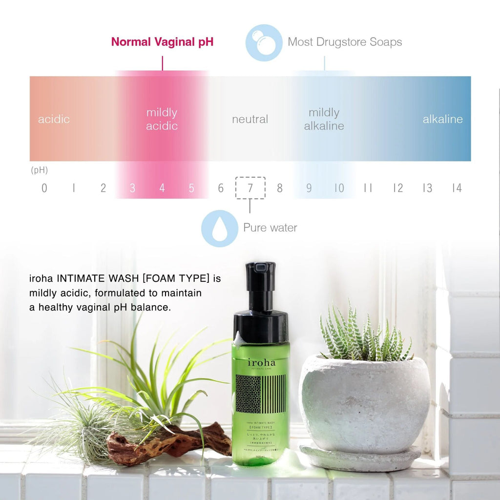 Піна для інтимного догляду Iroha Intimate Wash Foam Type Damask Rose and Geranium