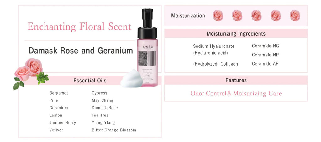 Піна для інтимного догляду Iroha Intimate Wash Foam Type Damask Rose and Geranium