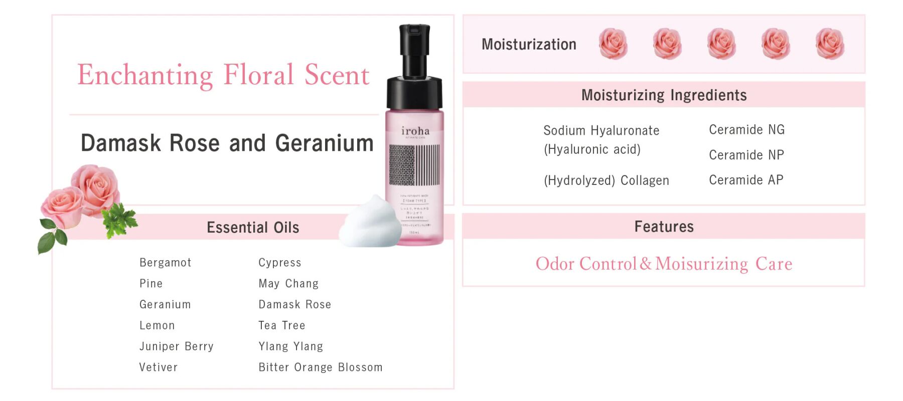 Піна для інтимного догляду Iroha Intimate Wash Foam Type Damask Rose and Geranium