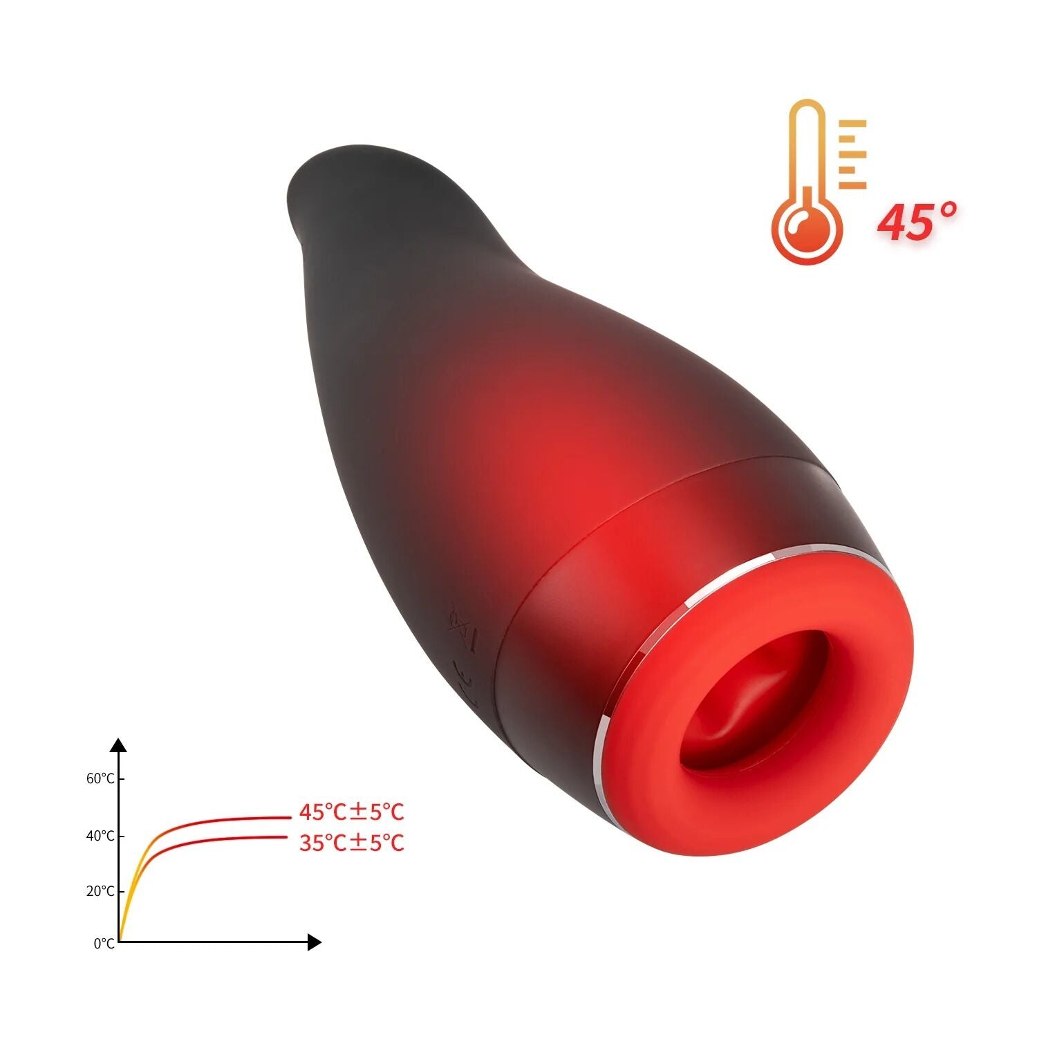 Мастурбатор Otouch Pleasure Engine