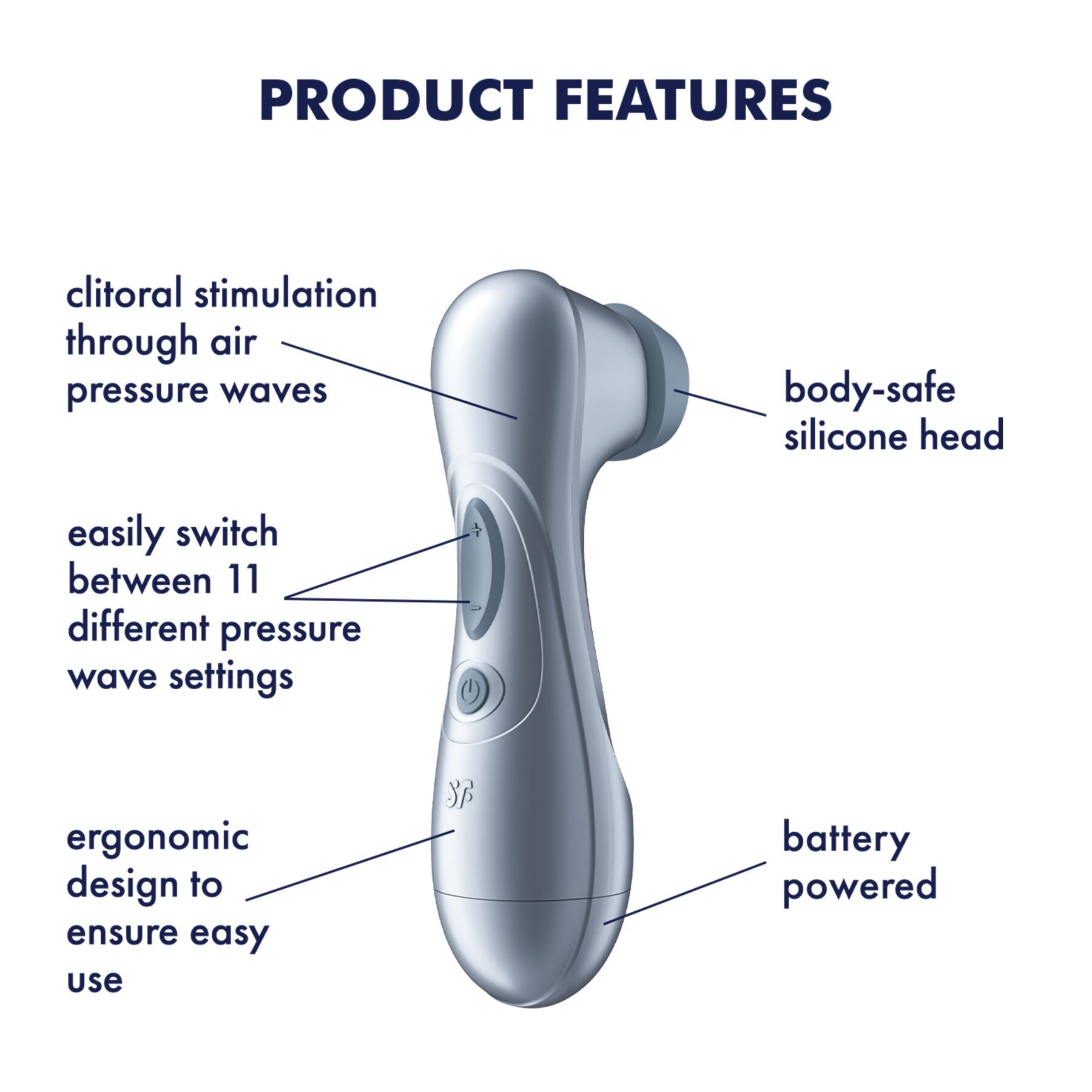 Вакуумний кліторальний стимулятор Satisfyer Pro 2 Generation 2 Battery Series
