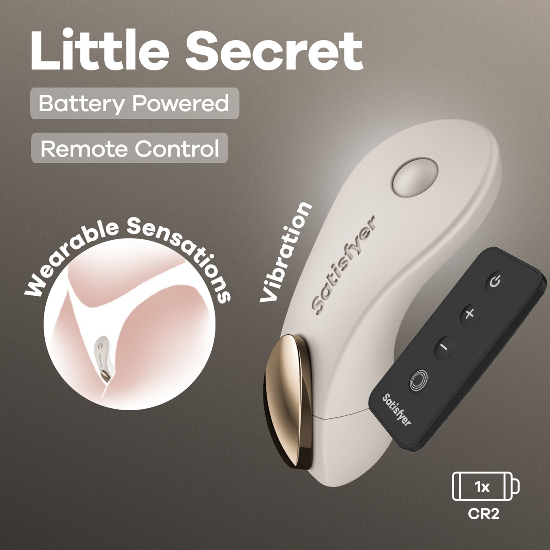 Вібратор у трусики Satisfyer Little Secret Battery Series з пультом ДК