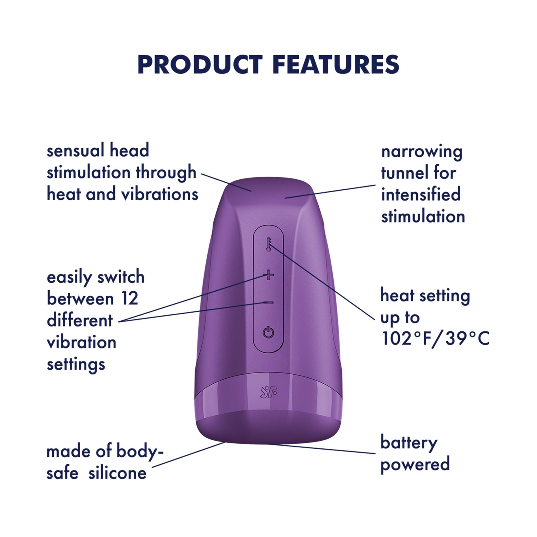 Мастурбатор Satisfyer Men Heat Vibration Battery Series імітатор мінету